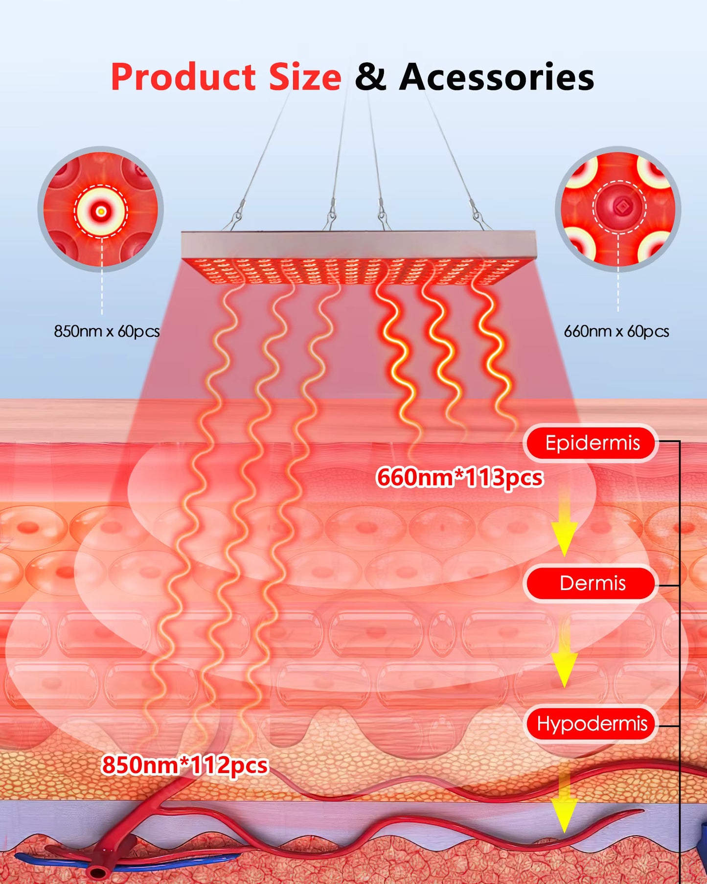 TheraPulse™-Res light therapy panel ( 52 %   OFF ENDS TODAY!)